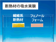 断熱材の吸水実験