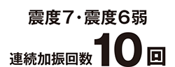 震度7・震度6弱 連続加振回数10回